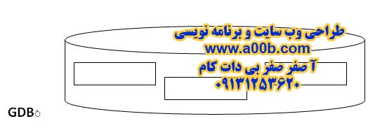 انباره داده انباره داده