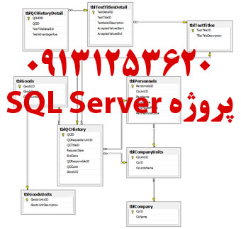 پروژه sql server سیستم کنترل کیفی