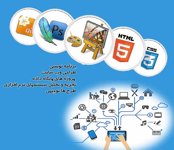 برنامه نویسی طراحی وب سایت اصفهان