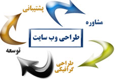 طراحی وب سایت website designing