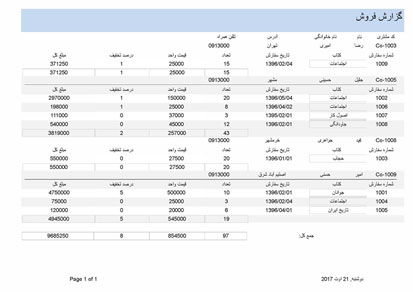 نمونه گزارش از میزان فروش در برنامه فروشگاه کتاب با اکسس