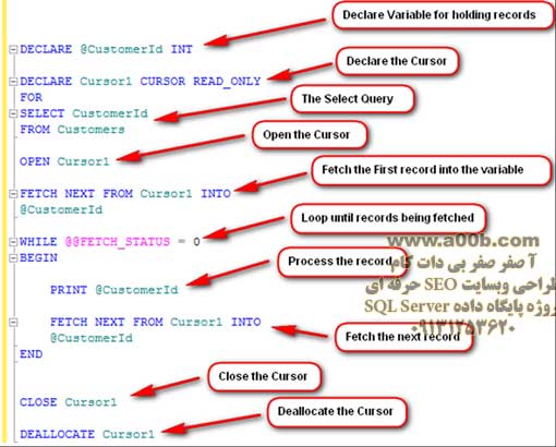 تعریف کرسر cursor در sql server