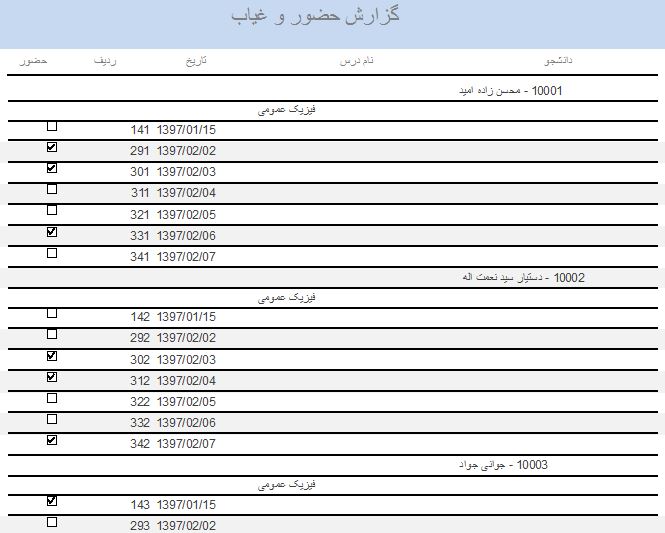 گزارش حضور و غیاب با اکسس