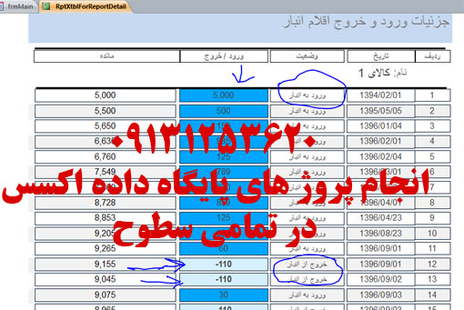 گزارش ورود و خروج اقلام انبار و نمایش به تفکیک رنگ