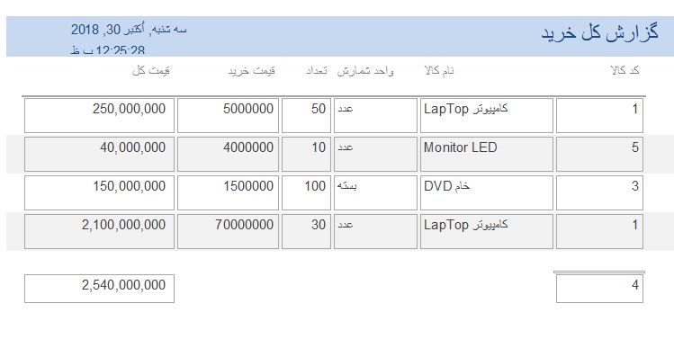 گزارش کل خریدهای انجام شده