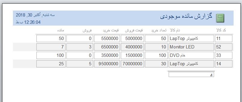 گزارش مانده موجودی انبار سخت افزار فروشگاه با اکسس