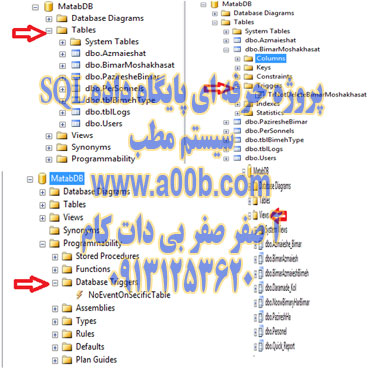   دانلود پروژه پایگاه داده SQL مطب