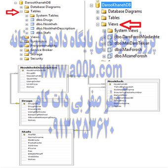 پروژه پایگاه داده SQL Server برنامه داروخانه