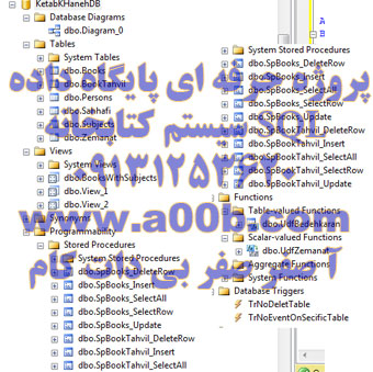 دانلود پروژه پایگاه داده SQL Server کتابخانه بعد از پرداخت