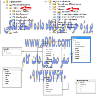 پروژه پایگاه داده SQL Server برنامه اقساط بانکی